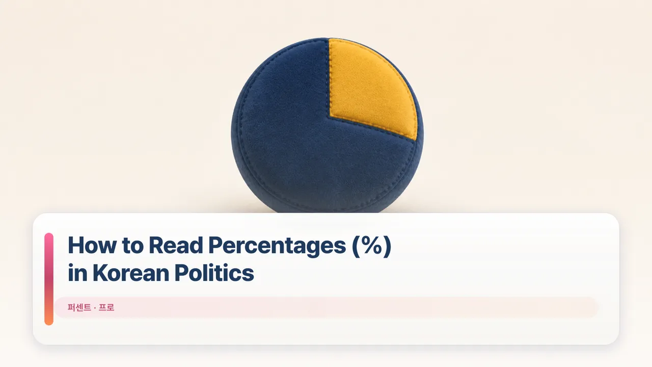How to Read Percentages (%) in Korean Politics